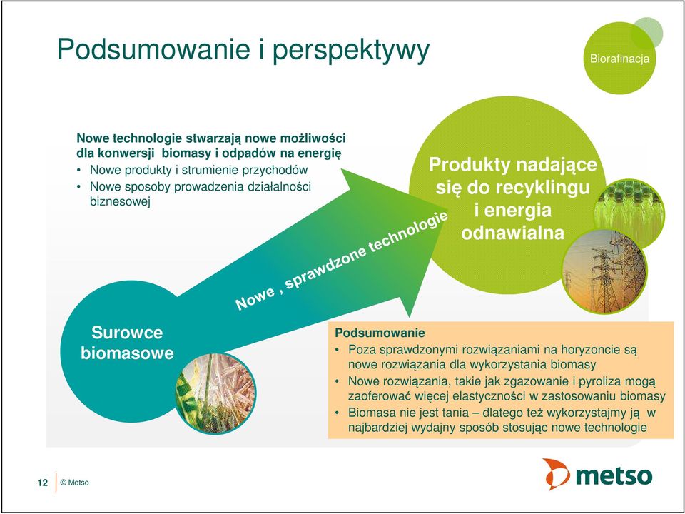 Podsumowanie Poza sprawdzonymi rozwiązaniami na horyzoncie są nowe rozwiązania dla wykorzystania biomasy Nowe rozwiązania, takie jak zgazowanie i pyroliza