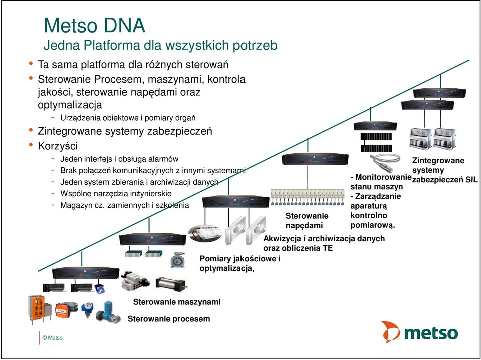 system zbierania i archiwizacji danych - Wspólne narzędzia inżynierskie - Magazyn cz.