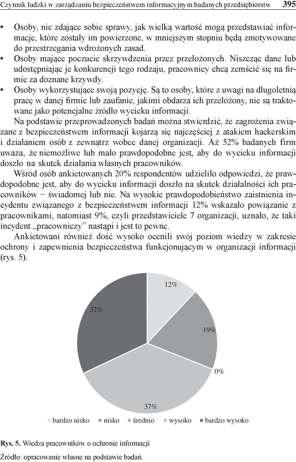 Niszcząc dane lub udostępniając je konkurencji tego rodzaju, pracownicy chcą zemścić się na firmie za doznane krzywdy. Osoby wykorzystujące swoją pozycję.