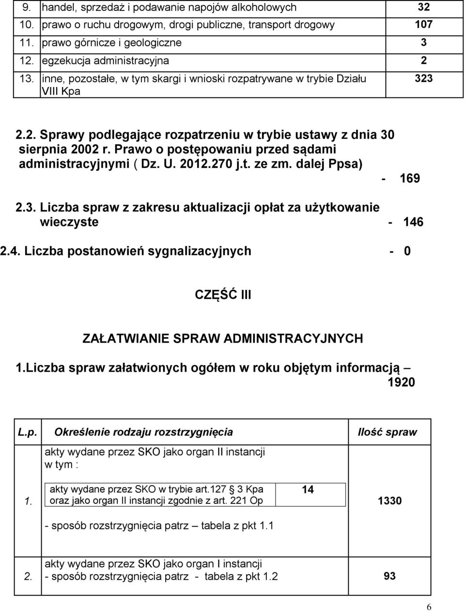 Prawo o postępowaniu przed sądami administracyjnymi ( Dz. U. 2012.270 j.t. ze zm. dalej Ppsa) - 169 2.3. Liczba spraw z zakresu aktualizacji opłat za użytkowanie wieczyste - 146