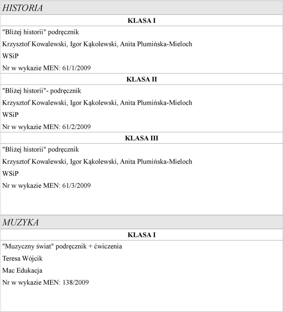 wykazie MEN: 61/2/2009 I "Bliżej historii" podręcznik Krzysztof Kowalewski, Igor Kąkolewski, Anita Plumińska-Mieloch WSiP