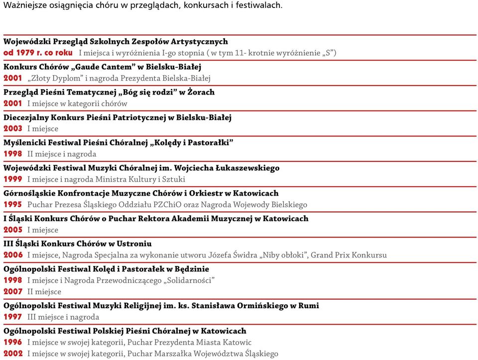 Tematycznej Bóg się rodzi w Żorach 2001 I miejsce w kategorii chórów Diecezjalny Konkurs Pieśni Patriotycznej w Bielsku-Białej 2003 I miejsce Myślenicki Festiwal Pieśni Chóralnej Kolędy i Pastorałki