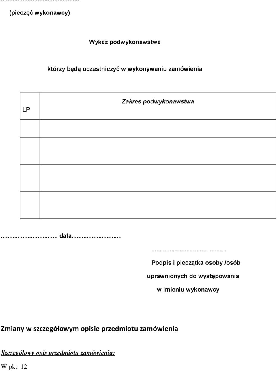 ..... Podpis i pieczątka osoby /osób uprawnionych do występowania w imieniu