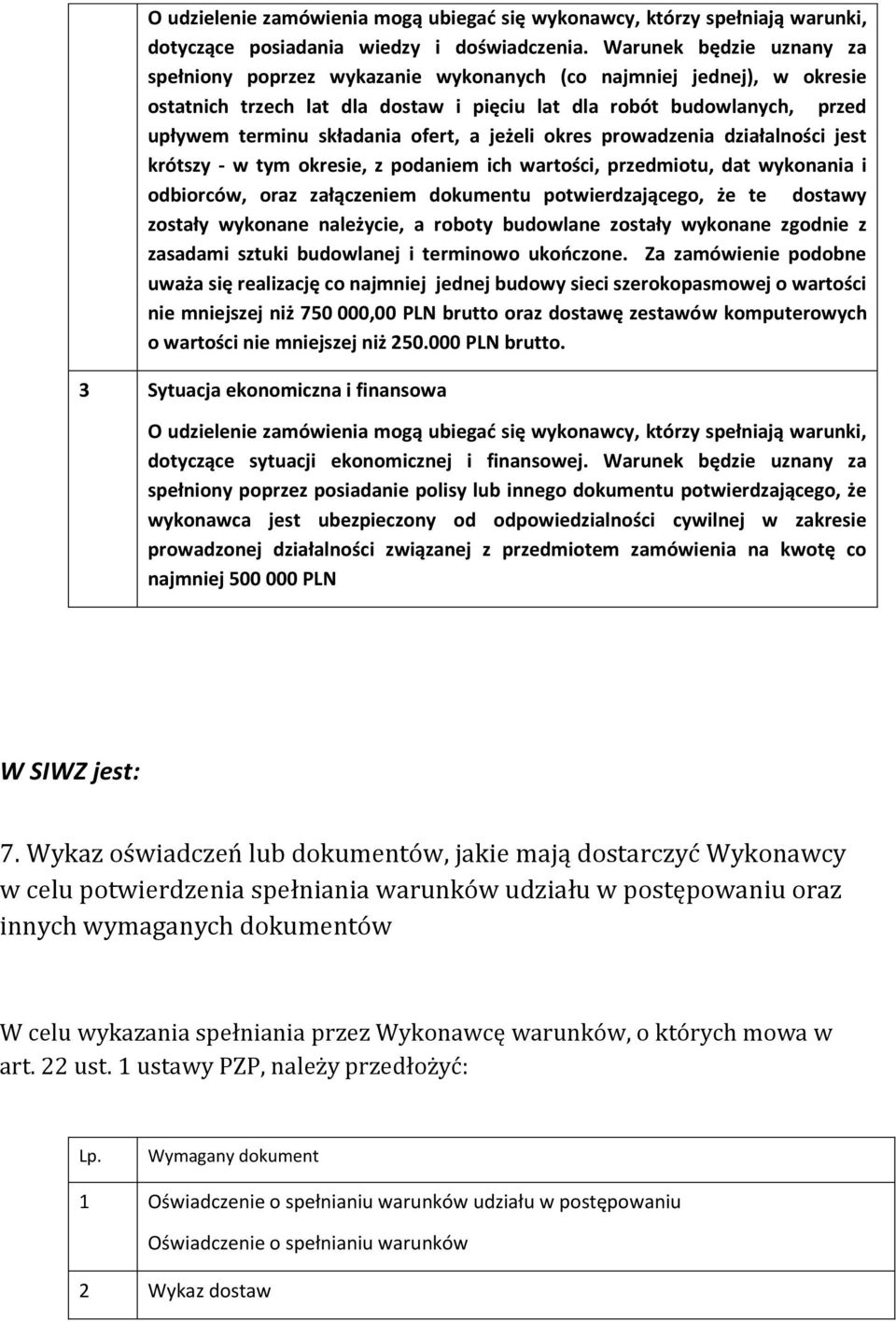 ofert, a jeżeli okres prowadzenia działalności jest krótszy - w tym okresie, z podaniem ich wartości, przedmiotu, dat wykonania i odbiorców, oraz załączeniem dokumentu potwierdzającego, że te dostawy