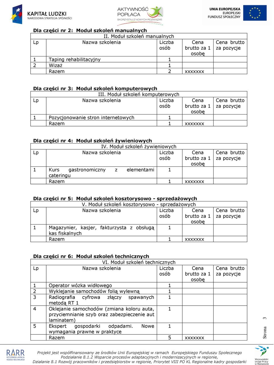 Moduł szkoleń żywieniowych 1 Kurs gastronomiczny z elementami 1 cateringu brutto Dla części nr 5: Moduł szkoleń kosztorysowo - sprzedażowych V.