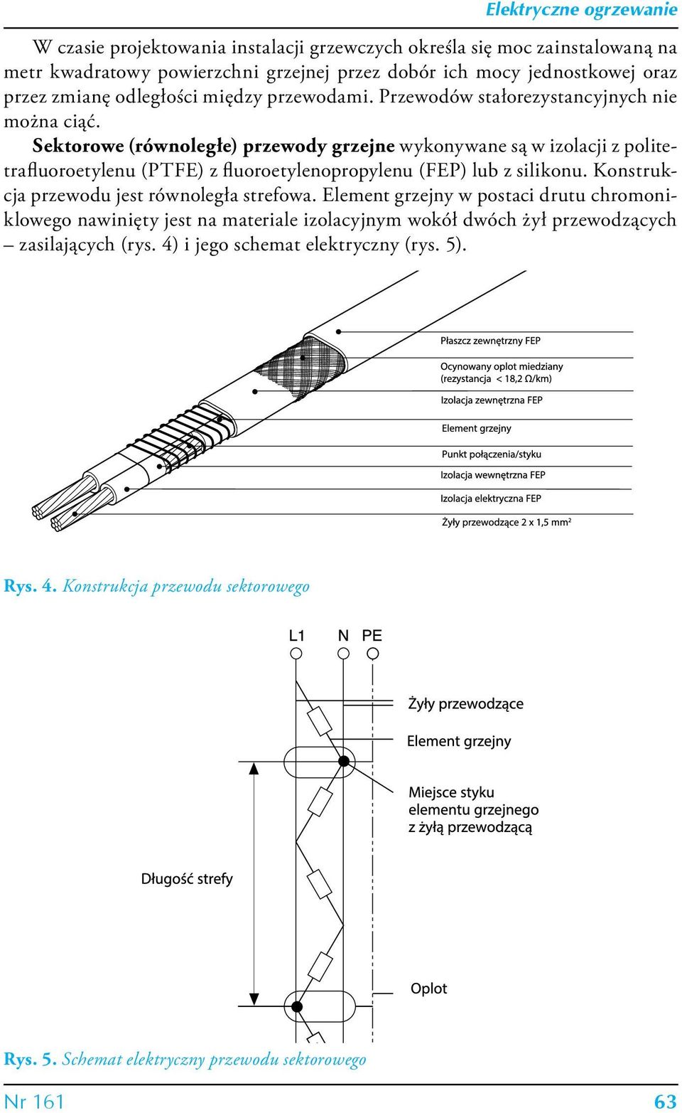 Sektorowe (równoległe) przewody grzejne wykonywane są w izolacji z politetrafluoroetylenu (PTFE) z fluoroetylenopropylenu (FEP) lub z silikonu.