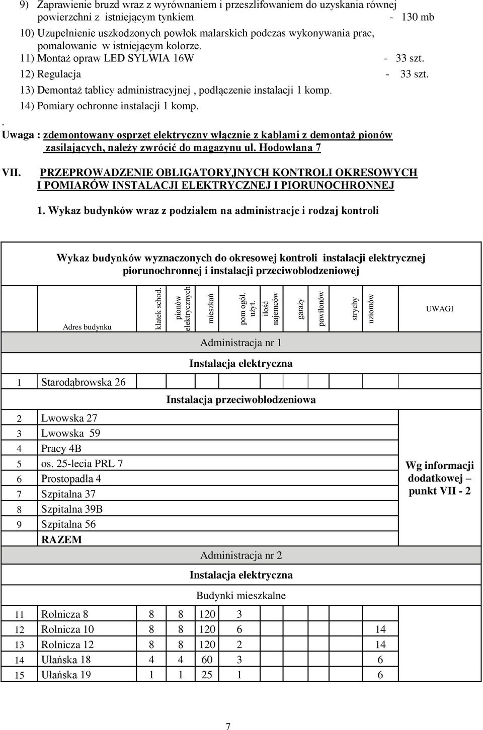powłok malarskich podczas wykonywania prac, pomalowanie w istniejącym kolorze. 11) Montaż opraw LED SYLWIA 16W - 33 szt. 12) Regulacja - 33 szt.