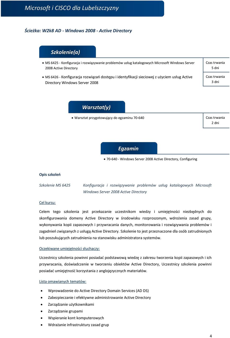 Configuring Szkolenie MS 6425 Konfiguracja i rozwiązywanie problemów usług katalogowych Microsoft Windows Server 2008 Active Directory Celem tego szkolenia jest przekazanie uczestnikom wiedzy i