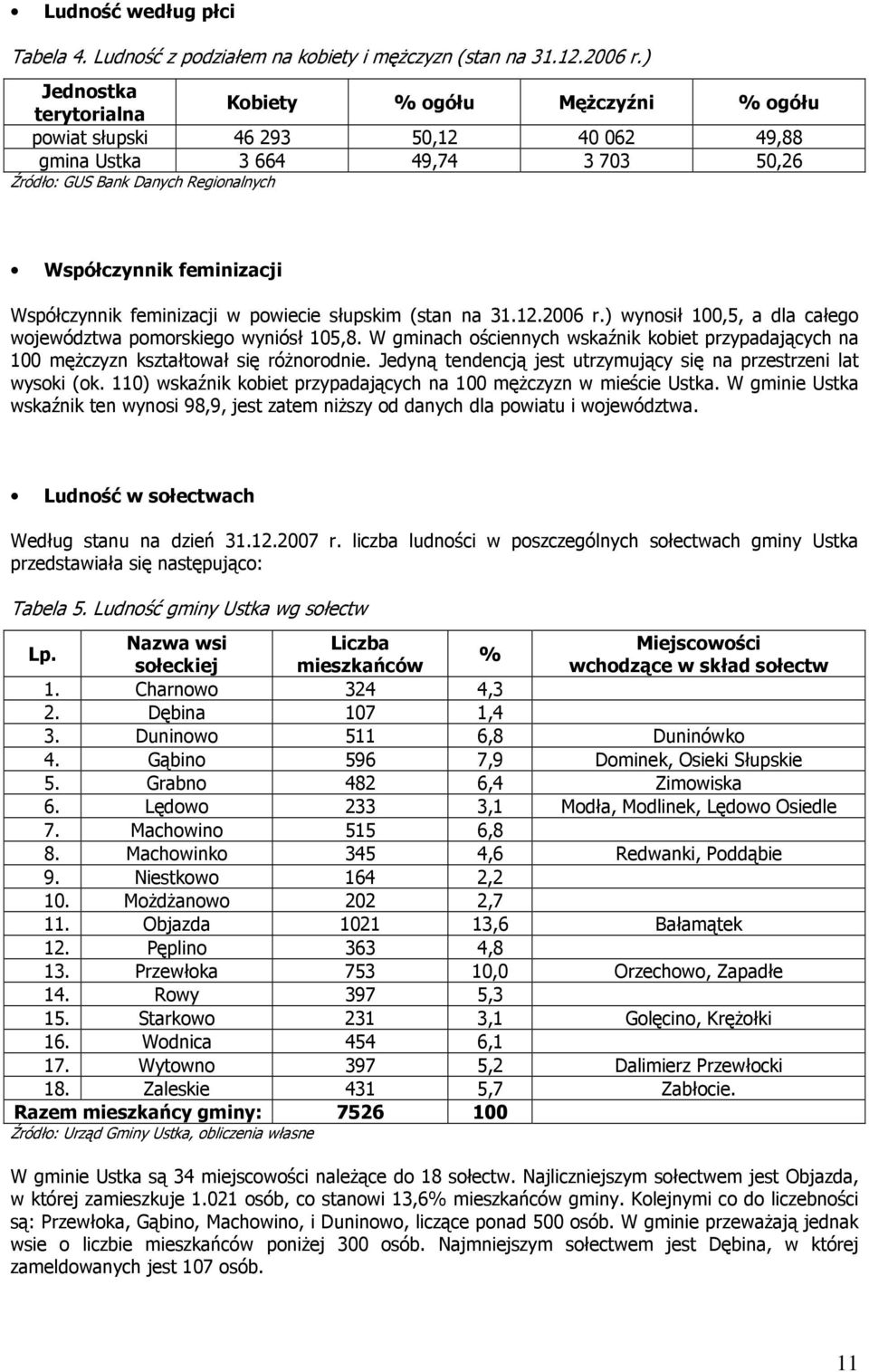 Współczynnik feminizacji w powiecie słupskim (stan na 31.12.2006 r.) wynosił 100,5, a dla całego województwa pomorskiego wyniósł 105,8.