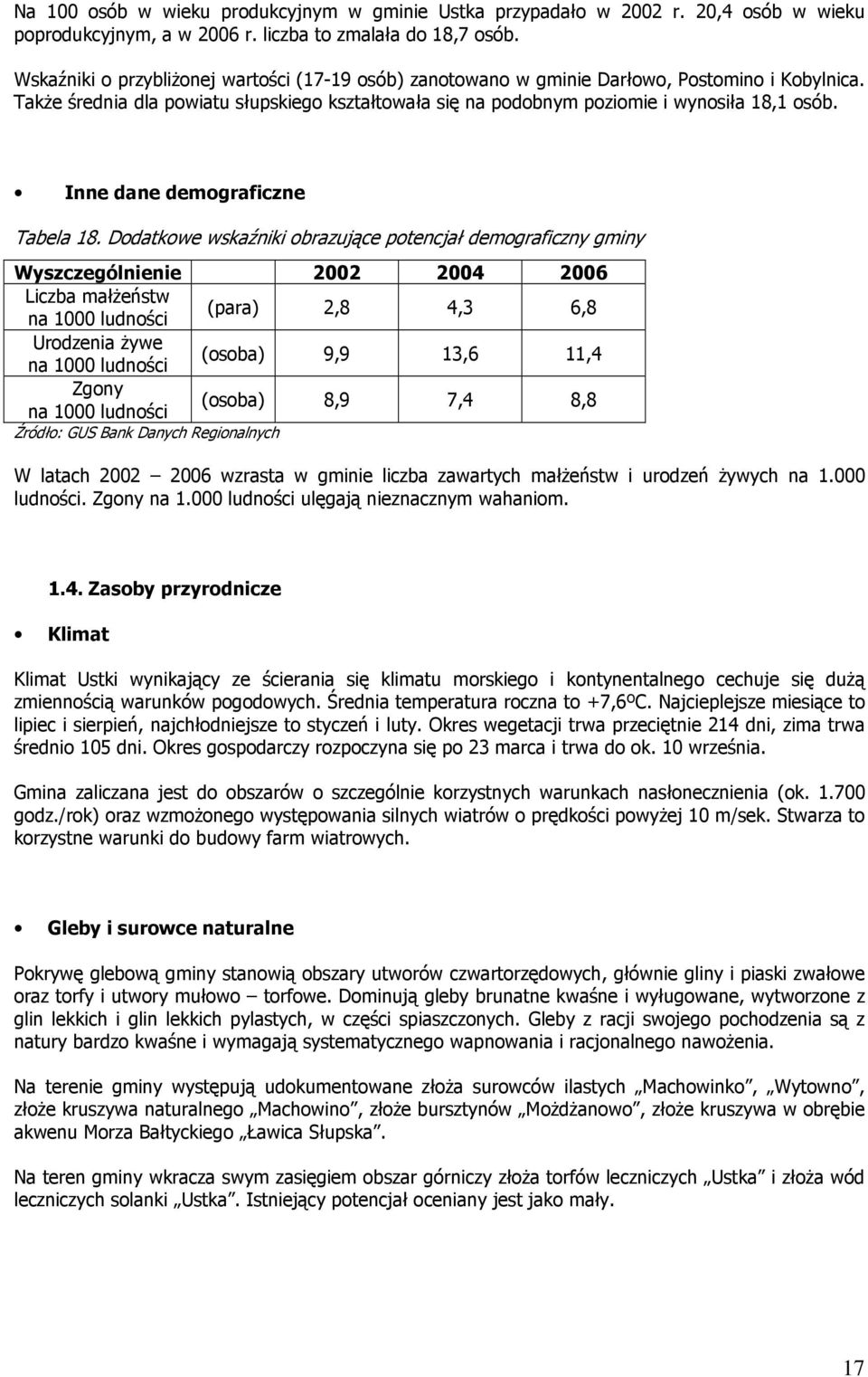 Inne dane demograficzne Tabela 18.