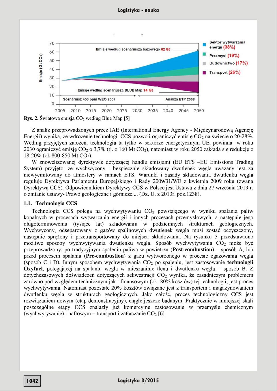 emisję CO 2 na świecie o 20-28%. Według przyjętych założeń, technologia ta tylko w sektorze energetycznym UE, powinna w roku 2030 ograniczyć emisję CO 2 o 3,7% (tj.