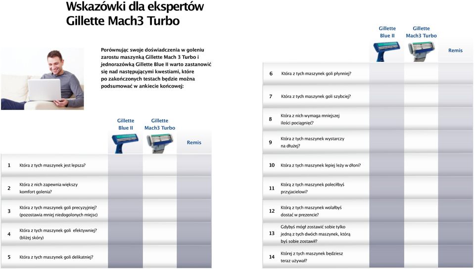 7 Która z tych maszynek goli szybciej? Remis Gillette Blue II Gillette Mach3 Turbo 8 Która z nich wymaga mniejszej ilości pociągnięć? Remis 9 Która z tych maszynek wystarczy na dłużej?