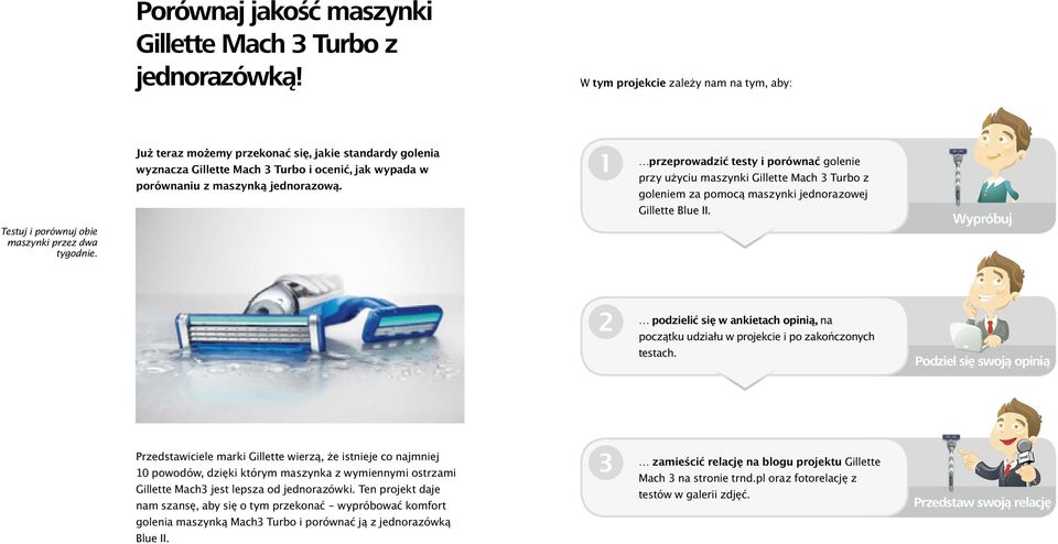 przeprowadzić testy i porównać golenie przy użyciu maszynki Gillette Mach 3 Turbo z goleniem za pomocą maszynki jednorazowej Gillette Blue II.
