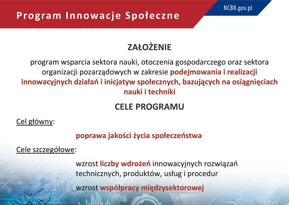 bazujących na osiągnięciach nauki i techniki Cel główny: Cele szczegółowe: CELE PROGRAMU poprawa jakości życia