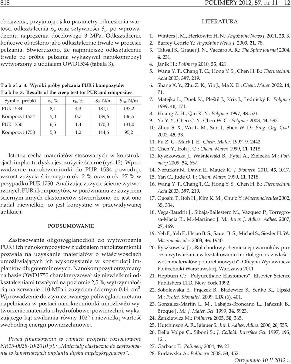 Stwierdzono, e najmniejsze odkszta³cenie trwa³e po próbie pe³zania wykazywa³ nanokompozyt wytworzony z udzia³em OWD534 (tabela 3). Tabela 3. Wyniki próby pe³zania PUR i kompozytów Table 3.