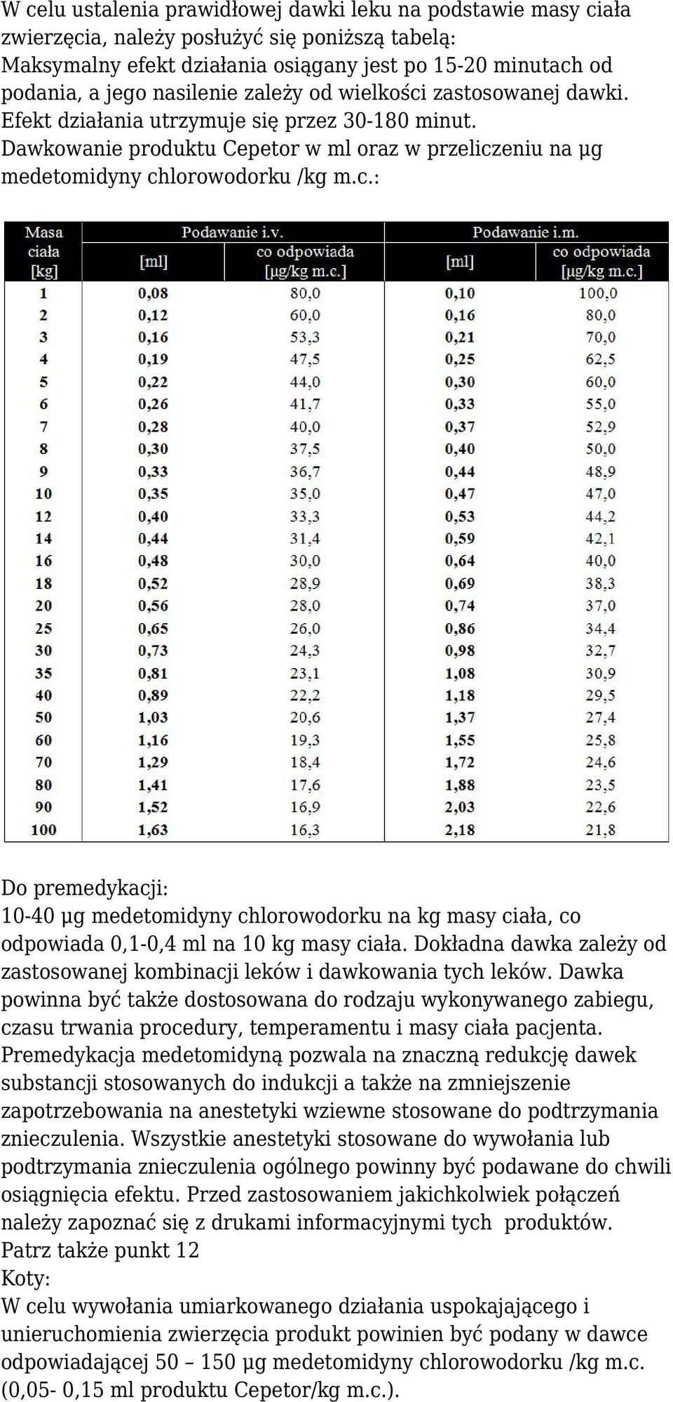 Dokładna dawka zależy od zastosowanej kombinacji leków i dawkowania tych leków.