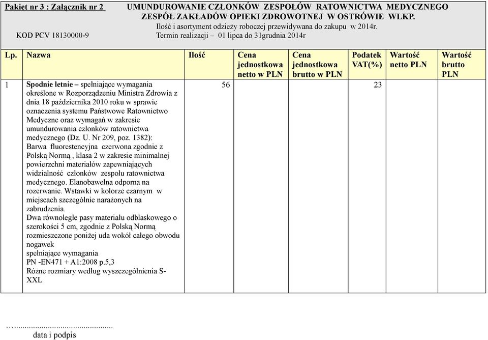 Nazwa Ilość netto w 1 Spodnie letnie spełniające wymagania określone w Rozporządzeniu Ministra Zdrowia z dnia 18 października 2010 roku w sprawie oznaczenia systemu Państwowe Ratownictwo Medyczne