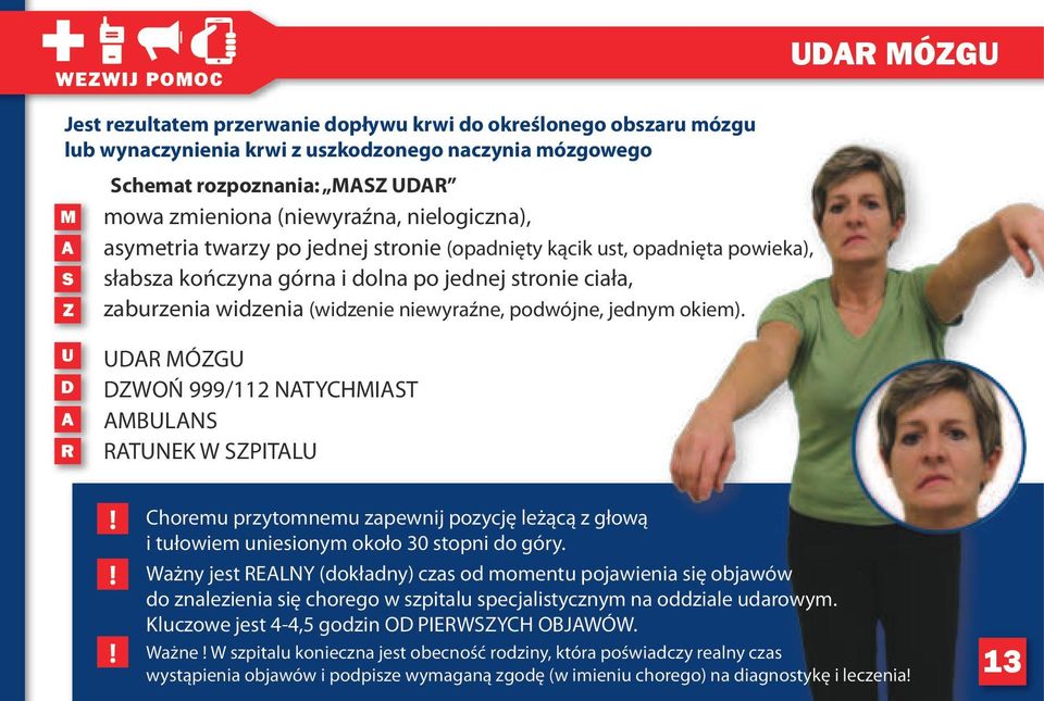 niewyraźne, podwójne, jednym okiem). UDAR MÓZGU DZWOŃ 999/112 NATYCHMIAST AMBULANS RATUNEK W SZPITALU!
