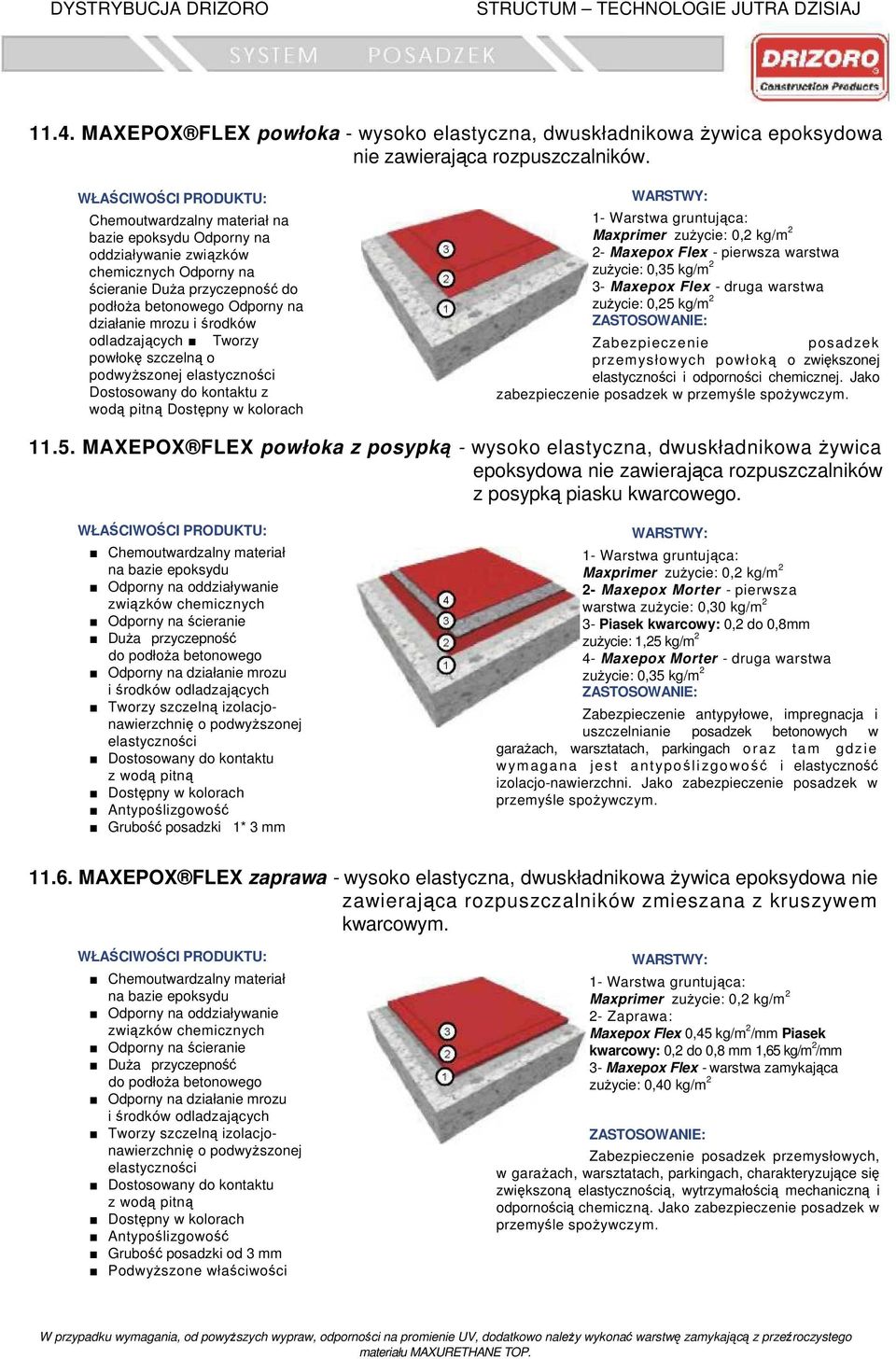 odladzających Tworzy powłokę szczelną o podwyższonej elastyczności Dostosowany do kontaktu z wodą pitną Dostępny w kolorach Maxprimer zużycie: 0,2 kg/m 2 2- Maxepox Flex - pierwsza warstwa zużycie: