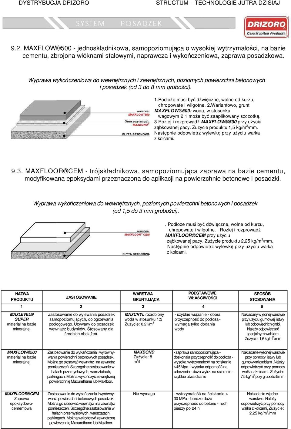 Wariantowo, grunt MAXFLOW 500: woda, w stosunku wagowym 2:1 może być zaaplikowany szczotką. 3.Rozlej i rozprowadź MAXFLOW 500 przy użyciu ząbkowanej pacy. Zużycie produktu 1,5 kg/m 2 /mm.
