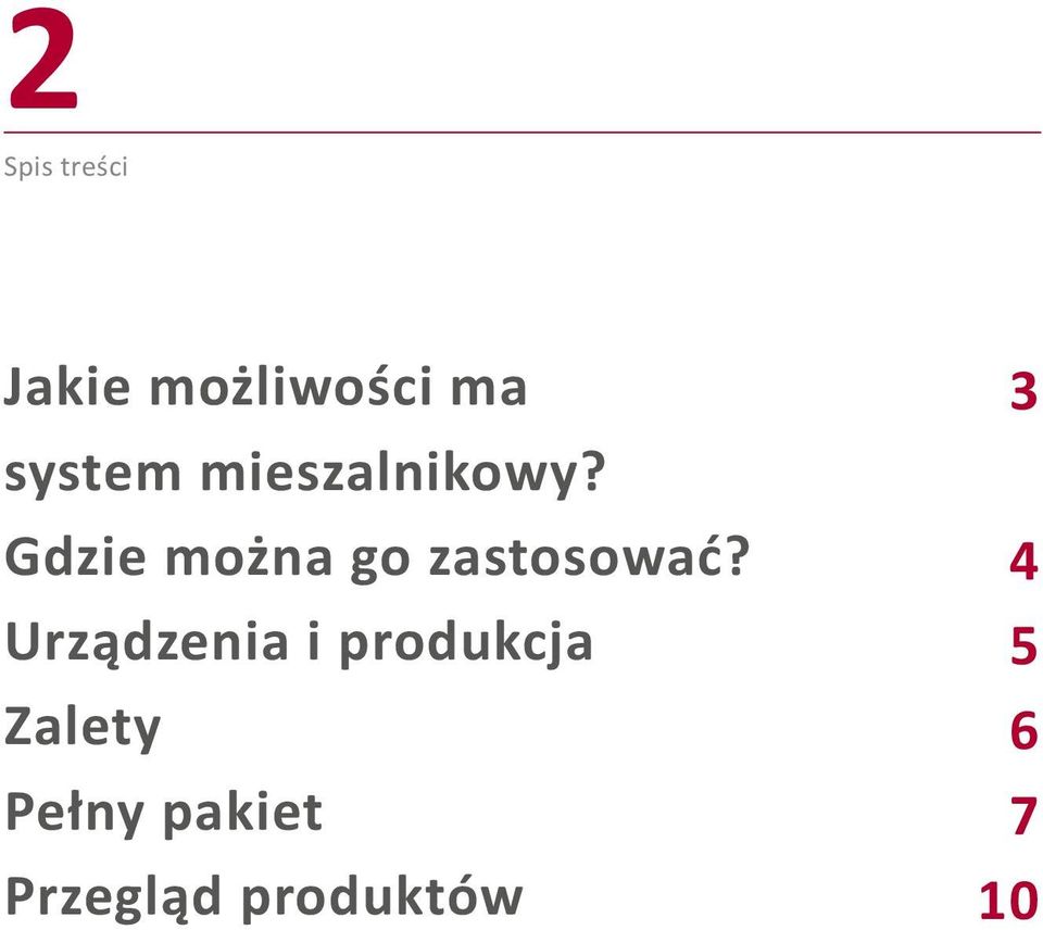 Gdzie można go zastosować?