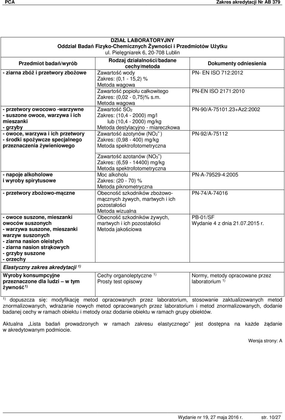 otów Użytku - ziarna zbóż i przetwory zbożowe Zawartość wody (0,1-15,2) % Metoda wagowa Zawartość popiołu całkowitego (0,02-0,75)% s.m.