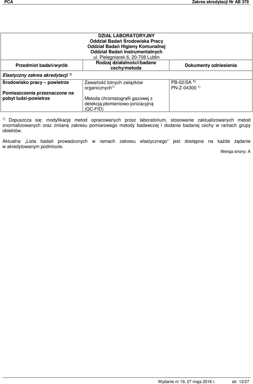 Dopuszcza się: modyfikację metod opracowanych przez laboratorium, stosowanie zaktualizowanych metod znormalizowanych oraz zmianę zakresu pomiarowego metody badawczej i dodanie
