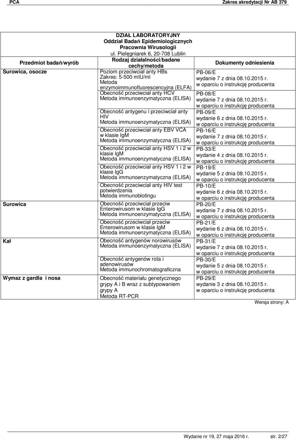 immunoenzymatyczna (ELISA) Obecność przeciwciał anty HSV 1 i 2 w klasie IgM Metoda immunoenzymatyczna (ELISA) Obecność przeciwciał anty HSV 1 i 2 w klasie IgG Metoda immunoenzymatyczna (ELISA)