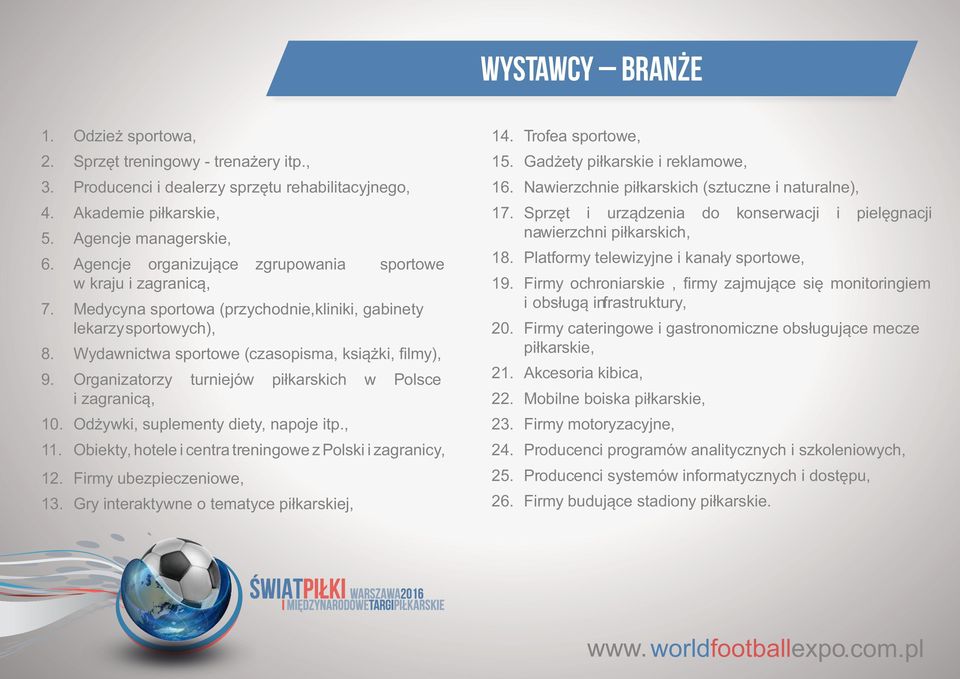 zgrupowania sportowe Medycyna sportowa (przychodnie,kliniki, gabinety lekarzy sportowych), 8. Wydawnictwa sportowe (czasopisma, książki, ﬁlmy), 9.