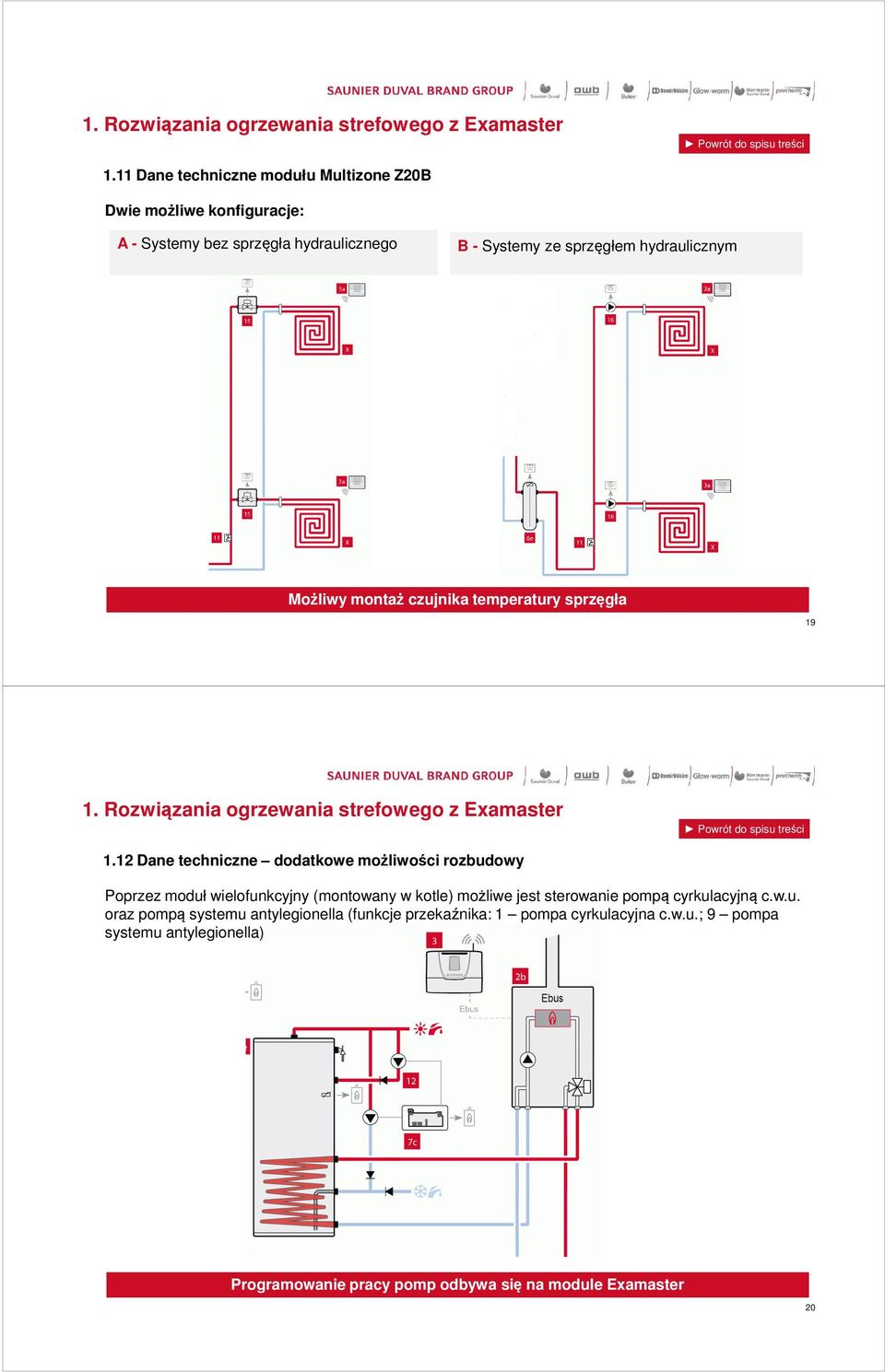 12 Dane techniczne dodatkowe możliwości rozbudowy Poprzez moduł wielofunkcyjny (montowany w kotle) możliwe jest sterowanie pompą