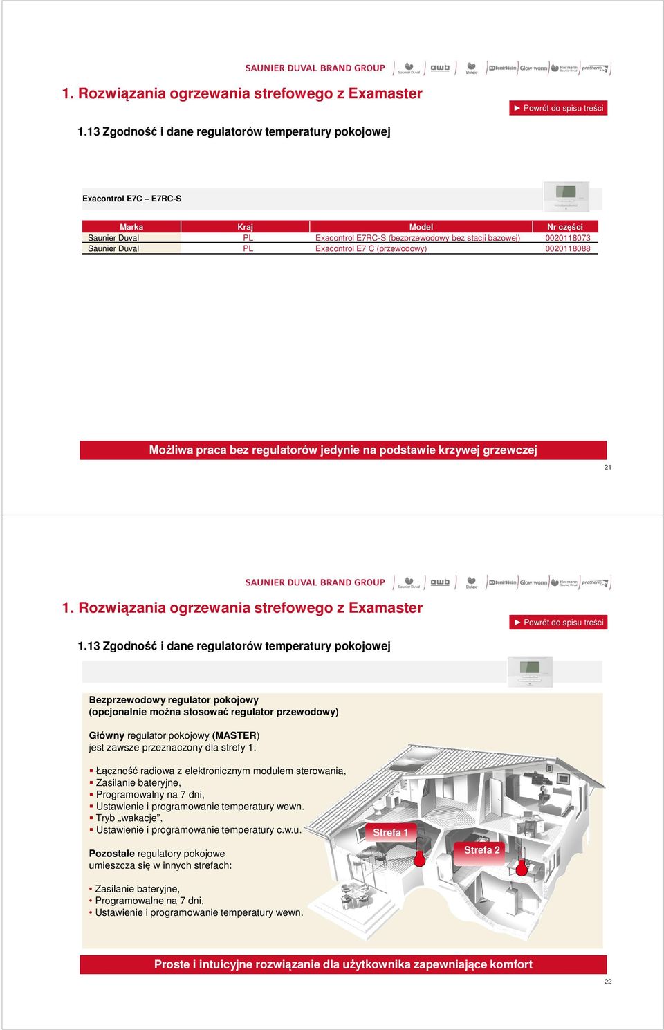 13 Zgodność i dane regulatorów temperatury pokojowej Bezprzewodowy regulator pokojowy (opcjonalnie można stosować regulator przewodowy) Główny regulator pokojowy (MASTER) jest zawsze przeznaczony dla