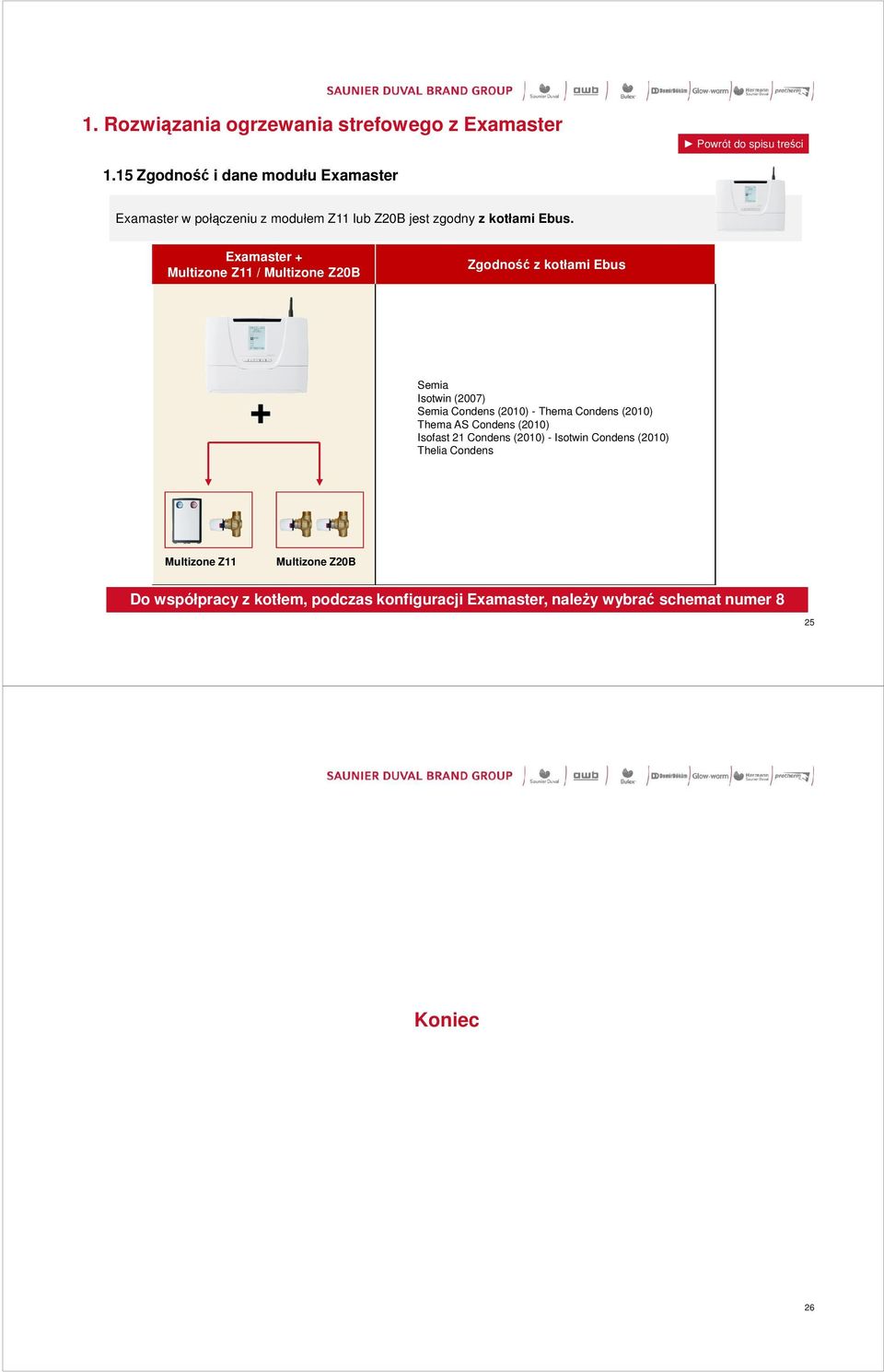 Thema Condens (2010) Thema AS Condens (2010) Isofast 21 Condens (2010) - Isotwin Condens (2010) Thelia Condens