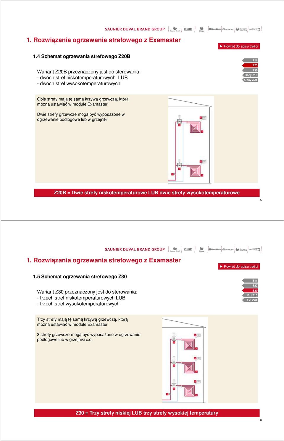 wysokotemperaturowe 5 1.