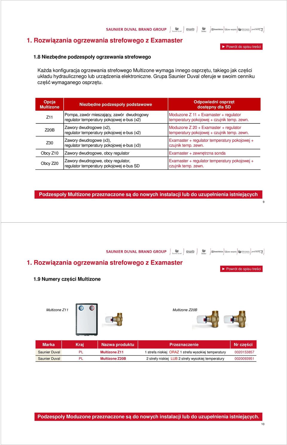 Opcja Multizone Z20B Niezbędne podzespoły podstawowe Pompa, zawór mieszający, zawór dwudrogowy regulator temperatury pokojowej e-bus (x2) Zawory dwudrogowe (x2), regulator temperatury pokojowej e-bus