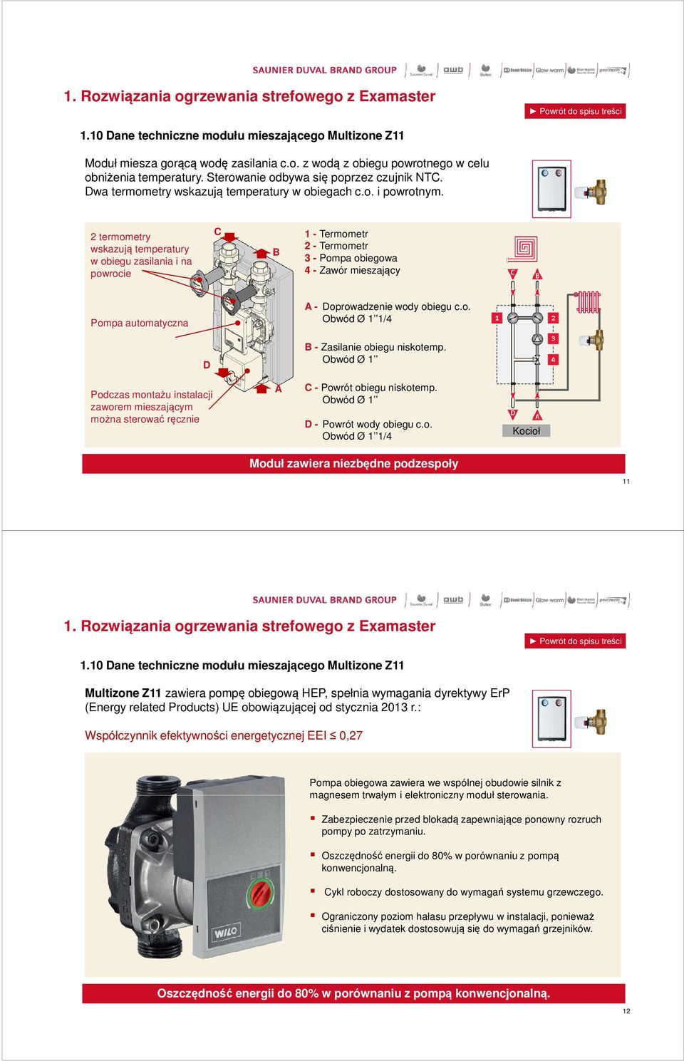 2 termometry wskazują temperatury w obiegu zasilania i na powrocie C B 1 - Termometr 2 - Termometr 3 - Pompa obiegowa 4 - Zawór mieszający Pompa automatyczna A - Doprowadzenie wody obiegu c.o. Obwód Ø 1 1/4 D B - Zasilanie obiegu niskotemp.