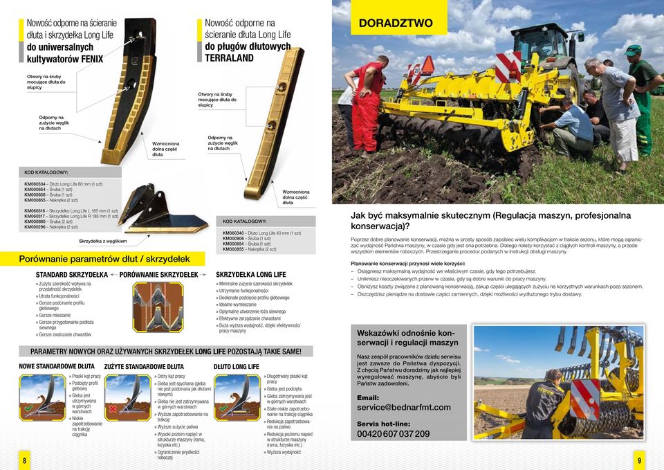 Long Life 80 mm ( szt) KM0008 Śruba ( szt) KM00088 Śruba ( szt) KM0008 Nakrętka ( szt) KM00 Skrzydełko Long Life L 8 mm ( szt) KM00 Skrzydełko Long Life R 8 mm ( szt) KM000890 Śruba ( szt) KM0009