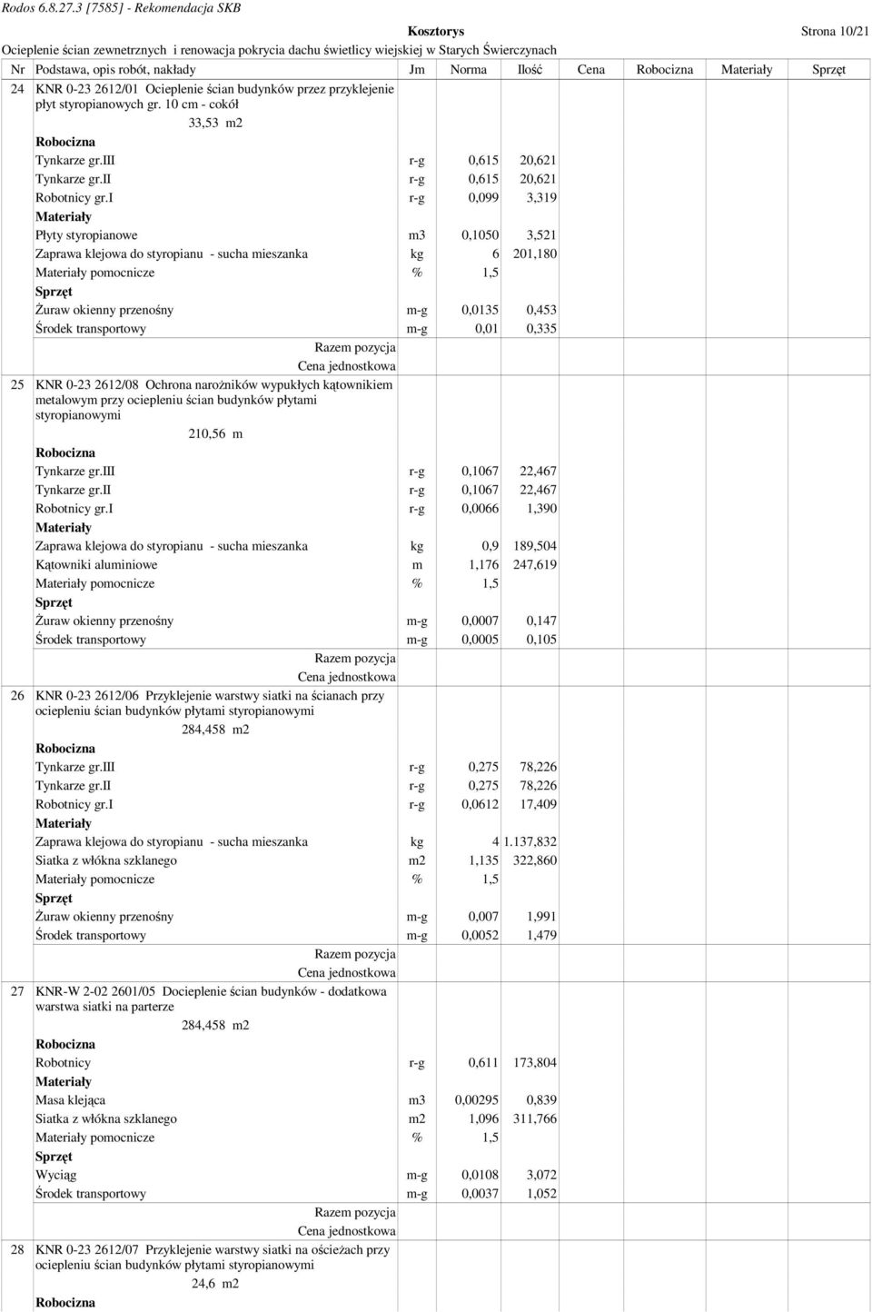 i r-g 0,099 3,319 Płyty styropianowe m3 0,1050 3,521 Zaprawa klejowa do styropianu - sucha mieszanka kg 6 201,180 pomocnicze % 1,5 śuraw okienny przenośny m-g 0,0135 0,453 Środek transportowy m-g