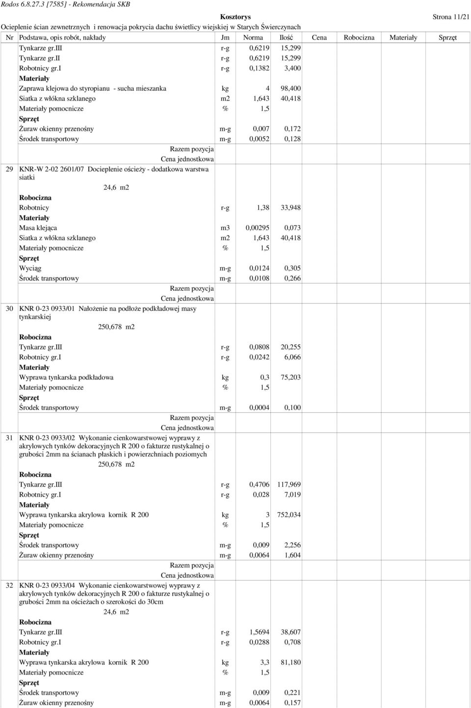 m-g 0,0052 0,128 29 KNR-W 2-02 2601/07 Docieplenie ościeŝy - dodatkowa warstwa siatki 24,6 m2 Robotnicy r-g 1,38 33,948 Masa klejąca m3 0,00295 0,073 Siatka z włókna szklanego m2 1,643 40,418