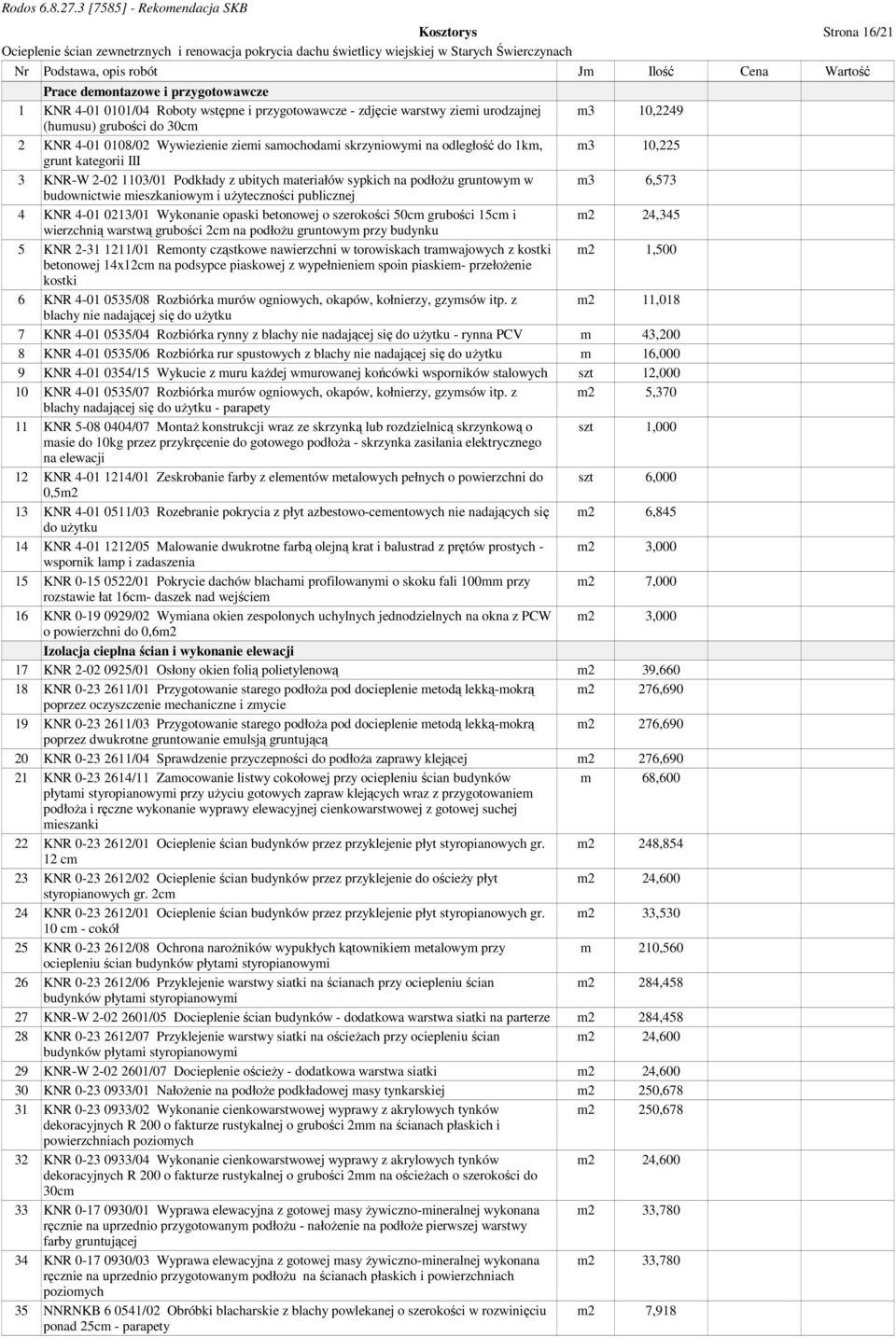 sypkich na podłoŝu gruntowym w m3 6,573 budownictwie mieszkaniowym i uŝyteczności publicznej 4 KNR 4-01 0213/01 Wykonanie opaski betonowej o szerokości 50cm grubości 15cm i m2 24,345 wierzchnią