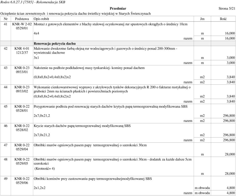 dwukrotne farbą olejną rur wodociągowych i gazowych o średnicy ponad 200-300mm - wywietrzaki dachowe 3x1 m 3,000 razem m 3,000 NałoŜenie na podłoŝe podkładowej masy tynkarskiej- kominy ponad dachem
