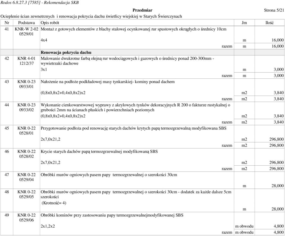 dwukrotne farbą olejną rur wodociągowych i gazowych o średnicy ponad 200-300mm - wywietrzaki dachowe 3x1 m 3,000 razem m 3,000 NałoŜenie na podłoŝe podkładowej masy tynkarskiej- kominy ponad dachem