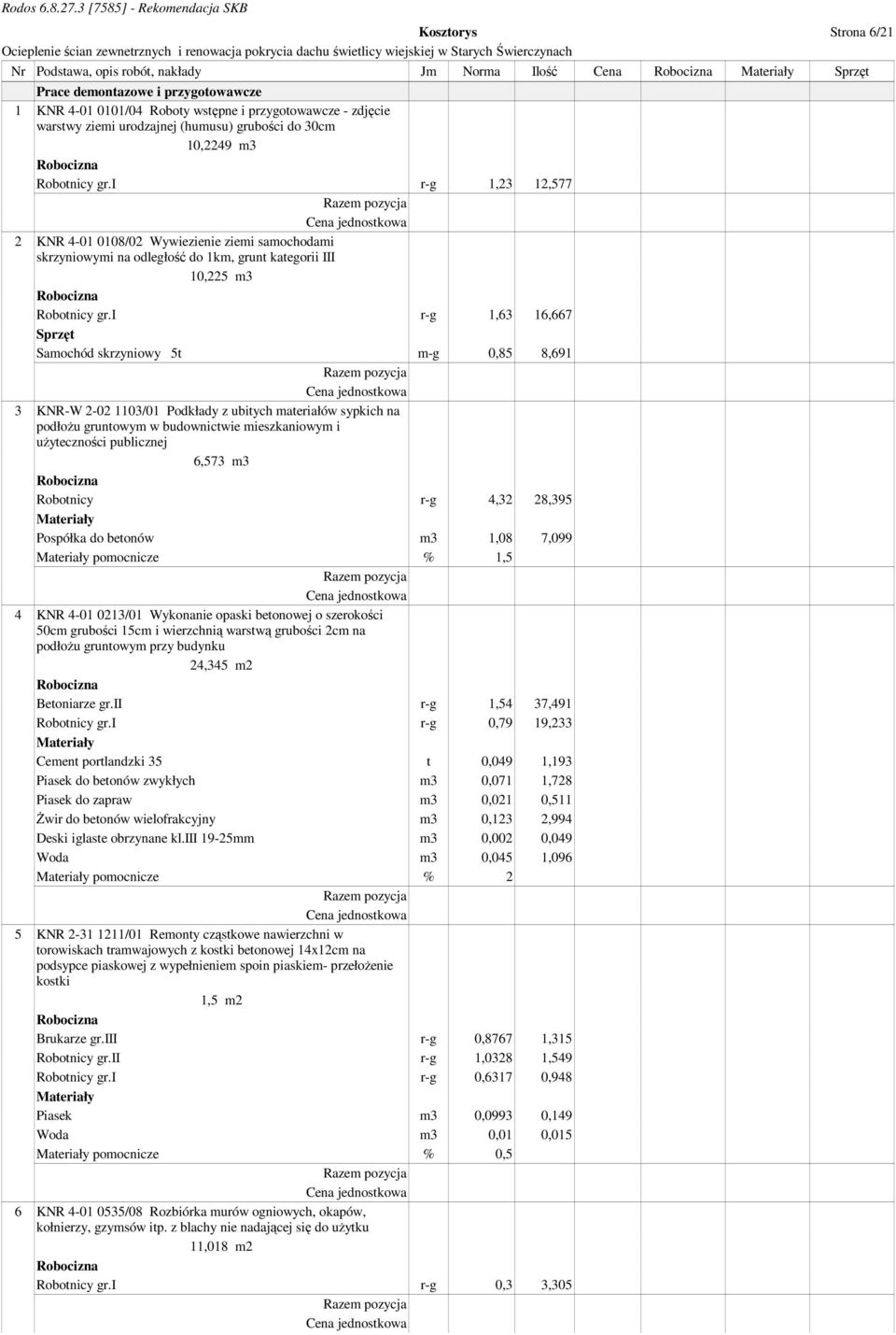 i r-g 1,63 16,667 Samochód skrzyniowy 5t m-g 0,85 8,691 3 KNR-W 2-02 1103/01 Podkłady z ubitych materiałów sypkich na podłoŝu gruntowym w budownictwie mieszkaniowym i uŝyteczności publicznej 6,573 m3