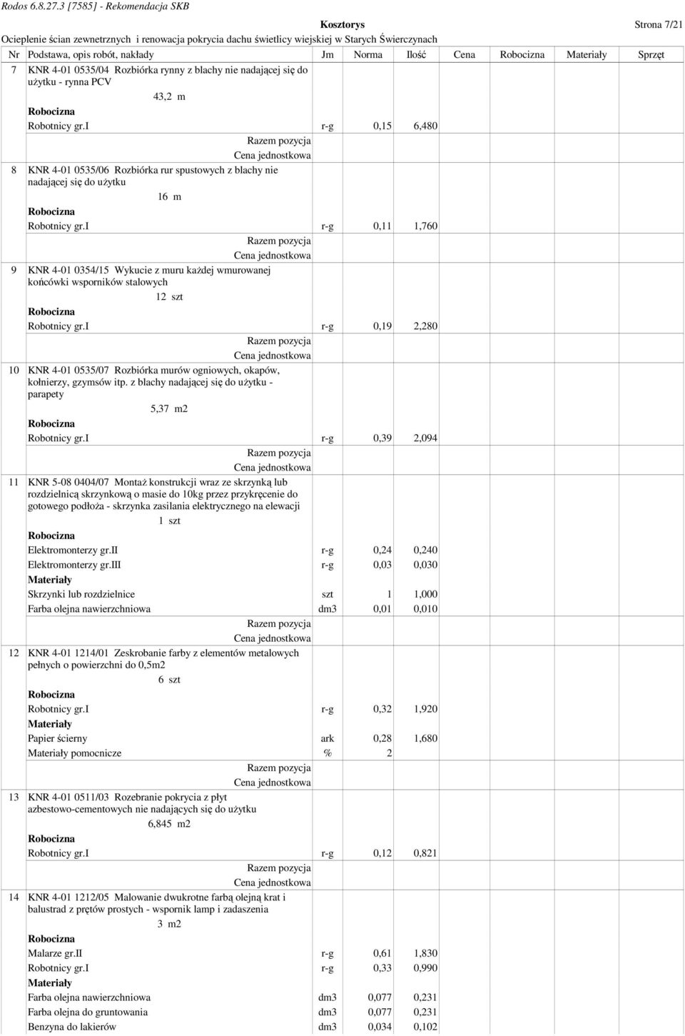 i r-g 0,11 1,760 9 KNR 4-01 0354/15 Wykucie z muru kaŝdej wmurowanej końcówki wsporników stalowych 12 szt Robotnicy gr.