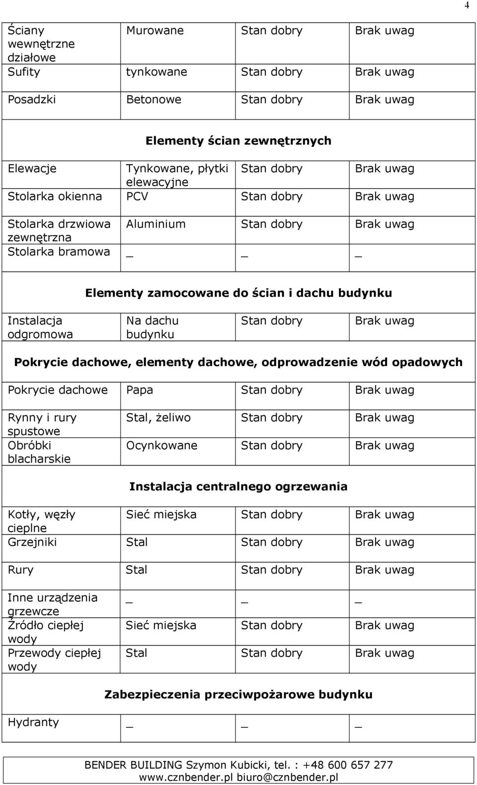 Instalacja odgromowa Na dachu budynku Stan dobry Brak uwag Pokrycie dachowe, elementy dachowe, odprowadzenie wód opadowych Pokrycie dachowe Papa Stan dobry Brak uwag Rynny i rury spustowe Obróbki