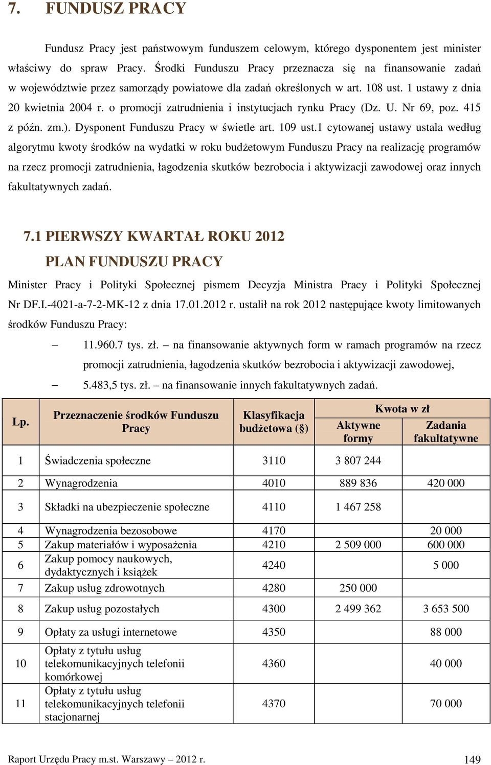 o promocji zatrudnienia i instytucjach rynku (Dz. U. Nr 9, poz. 415 z późn. zm.). Dysponent Funduszu w świetle art. 109 ust.