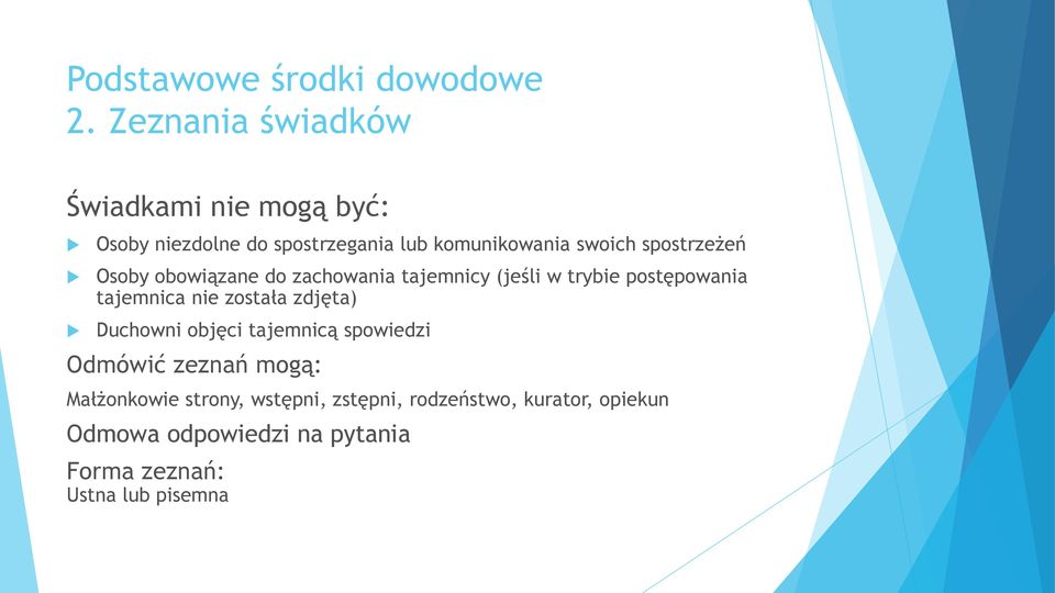 spostrzeżeń Osoby obowiązane do zachowania tajemnicy (jeśli w trybie postępowania tajemnica nie została