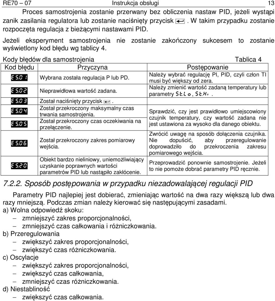 Kody błędów dla samostrojenia Tablica 4 Kod błędu Przyczyna Postępowanie es01 Wybrana została regulacja P lub PD. es02 Nieprawidłowa wartość zadana. es03 Został naciśnięty przycisk @.