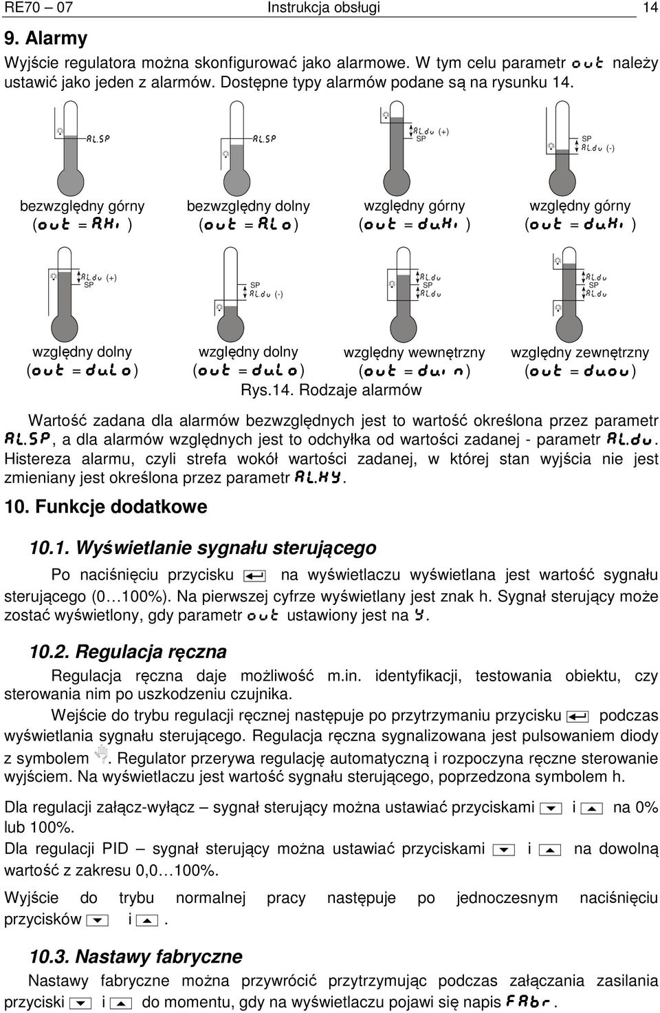 alsp alsp aldu (+) SP SP aldu (-) bezwzględny górny (out = AHi) bezwzględny dolny (out = Alo) względny górny (out = dwhi) względny górny (out = dwhi) aldu (+) SP SP aldu (-) aldu SP aldu aldu SP aldu