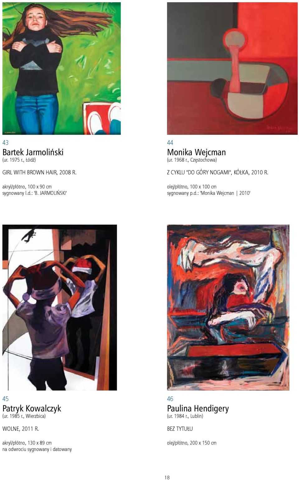 olej/płótno, 100 x 100 cm sygnowany p.d.: 'Monika Wejcman 2010' 45 Patryk Kowalczyk (ur. 1985 r.