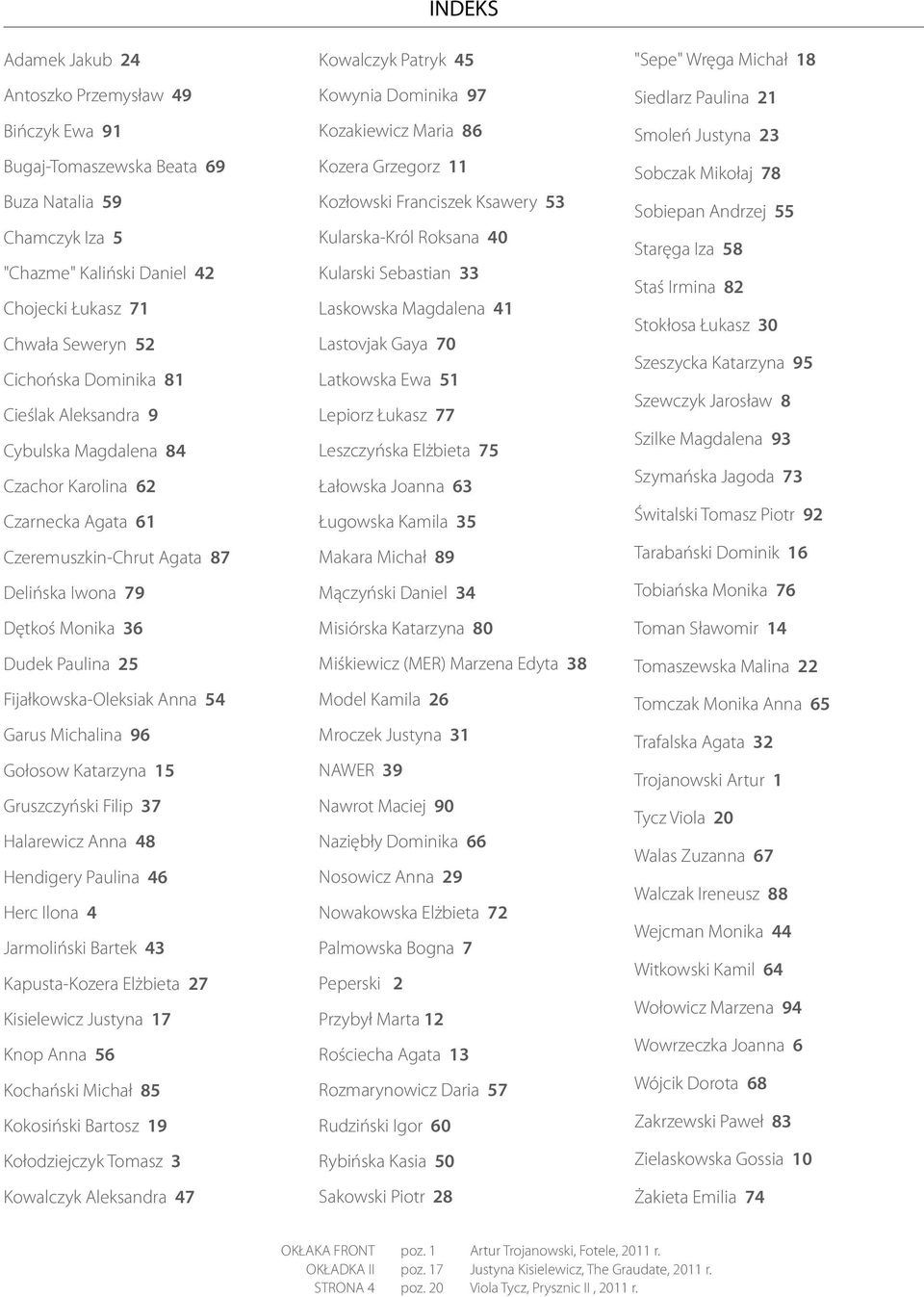 Michalina 96 Gołosow Katarzyna 15 Gruszczyński Filip 37 Halarewicz Anna 48 Hendigery Paulina 46 Herc Ilona 4 Jarmoliński Bartek 43 Kapusta-Kozera Elżbieta 27 Kisielewicz Justyna 17 Knop Anna 56